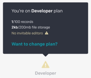 When You Hover On Your Project's Plan You Can See Its