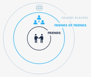 Choose Who You Play Pickup Sports With On Our Pickup