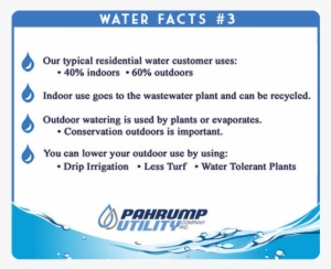 Water-facts3a - Water Facts