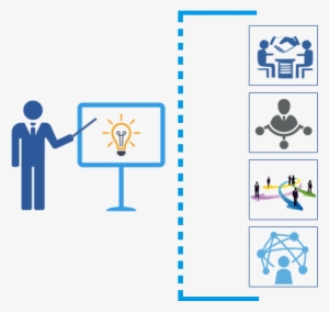 Manage Your Event's Attendees Easily With User Management - Assessment