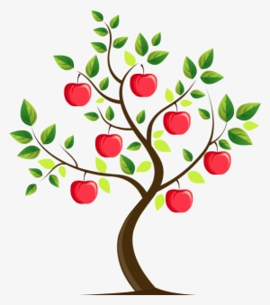 Mouse Over The "fruit" On The Tree Image Above For - All India Resorts Development Association