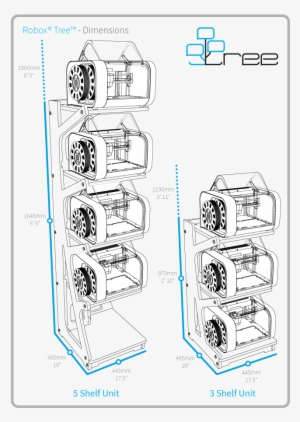 Robox Tree - Cel Robox Assembly