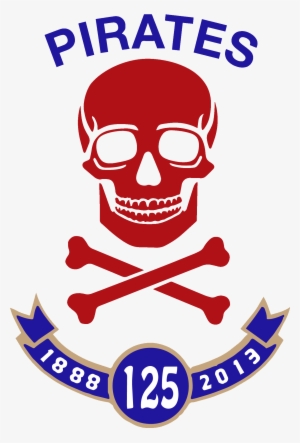 Pirates Logo With Banner Rusta Web - Happy Birthday Skull Gif