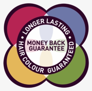 Every Pureology Product Guarantees To Make Your Colour