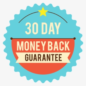 Moneyback Guarantee - Brandy Melville