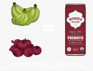 Bannanas Onions Can V2 Ce - Portable Network Graphics