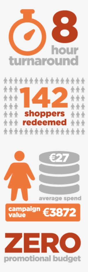 The Solution - Illustration