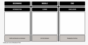 Beginning Middle End - Diagram