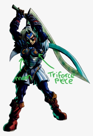 Some Visual Imagery To Reaffirm That The Fierce Deity