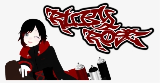 Mmd Rwby Ruby By