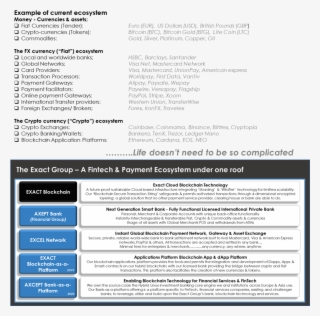 Whether A Person Is Trying To Hold, Spend, Or Receive