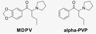 Structure Pyrrolidine Mdpv Alphapvp