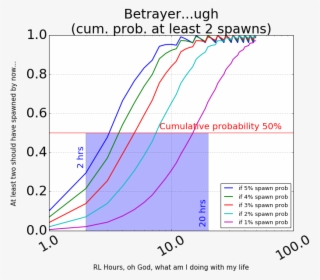 Betrayer2 Betrayer3
