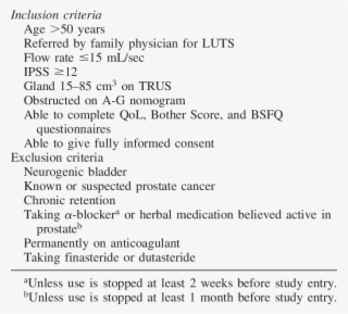 Inclusion And Exclusion Criteria For Pvp Study