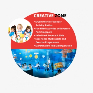 Event Key Highlights