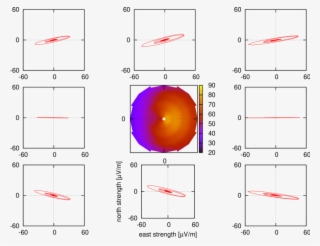 Field Vector In The 40 80 Mhz Frequency Band For Observers