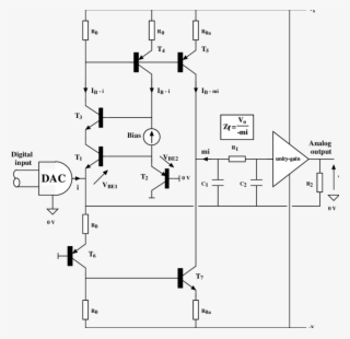 Transimpedance Amplifier With Error Correction And