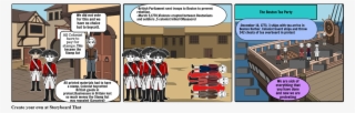Us History