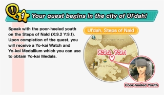 Your Quest Begins In The City Of