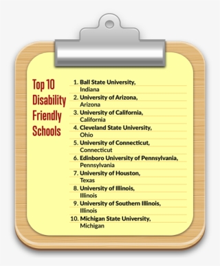 2016 Guide For “10 Best Online Schools And Resources