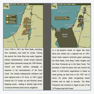 1967 Borders Israel Palestine Clipart Israeli Palestinian - 900x898 PNG