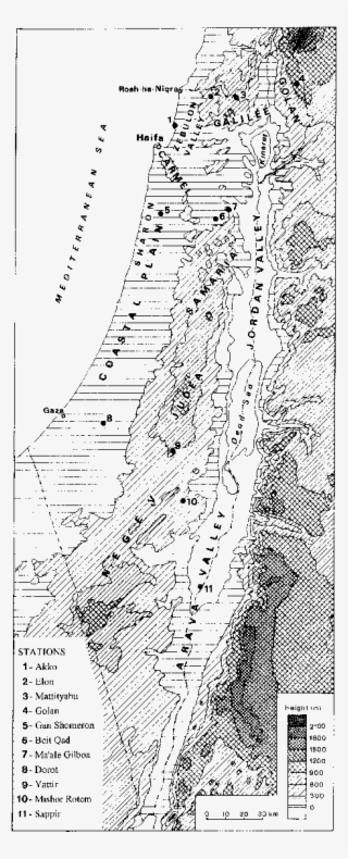 The Topography Of Israel And The Location Of The Stations