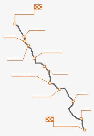 16 Days 3900 Km