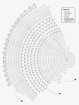 Grafico Mesa Euroroma Tapete Croche