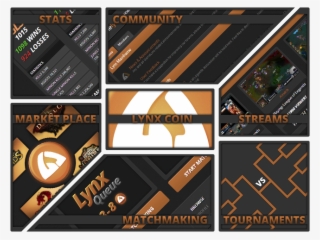 Matchmake Against Opponents Through Lynxqueue, 1v1,