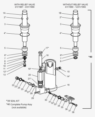 Bs 55 Pump
