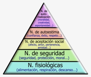 File - Maslow