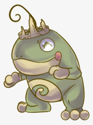King Nyorotono