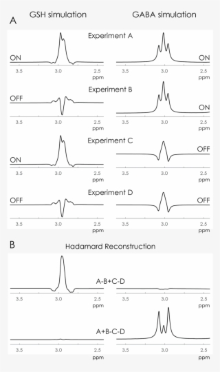 Figure 3-01