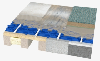 Profix Combined Profix Combined