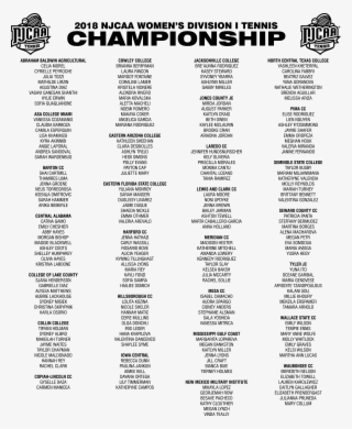 2018 Njcaa Women's Tennis Di National Championship