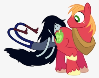 Absurd Res, Adventure Time, Artist