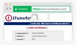 Thawte Inc Site Seal