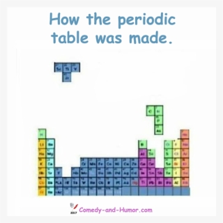 Periodic Table Tetris