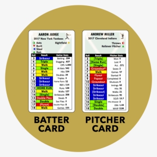 Baseball Classics Batter Pitcher Cards