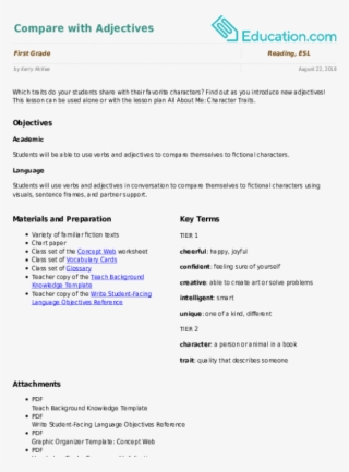 Related Learning Resources