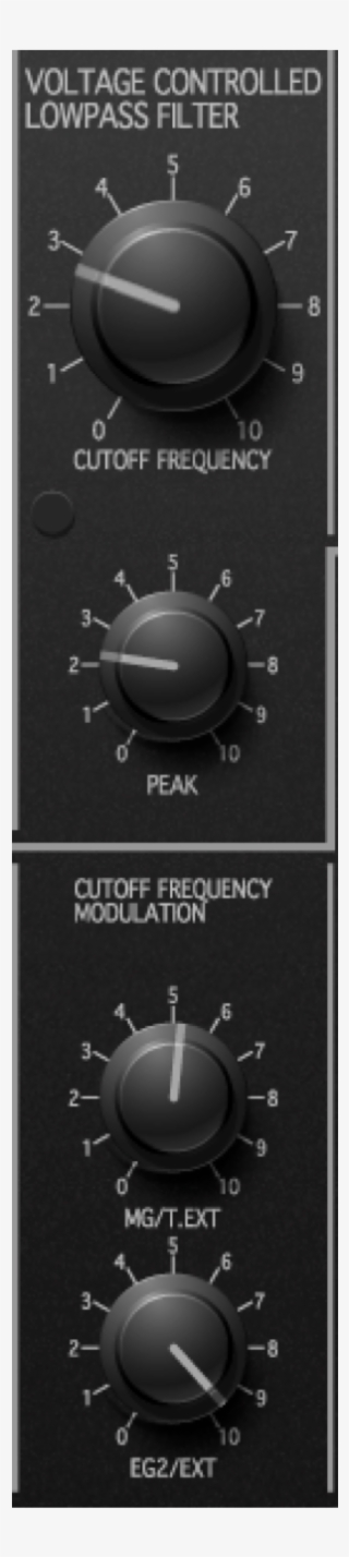 Now, Begin Turning The Eg2/ext Control Up While Reducing