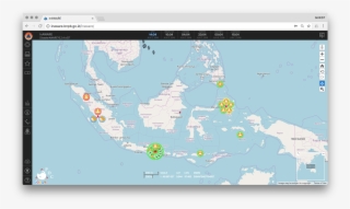Disaster Early Warning And Capacity Building