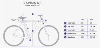 Vanmoof F5 Dutch City Bikes Ottawa Canada