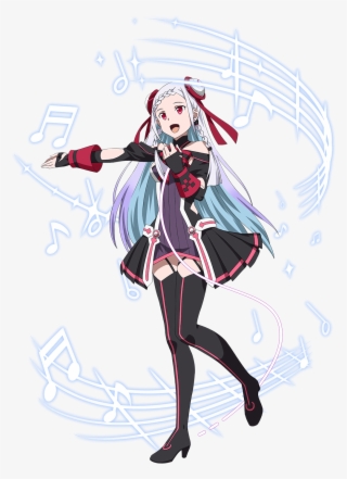Yuna ~ Ordinal Scale
