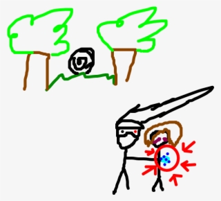 Chidori Que Matou A Rin