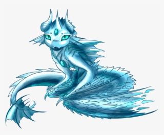 Scales