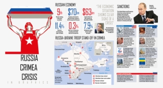 Click To See A Bigger Version Of The Graphic