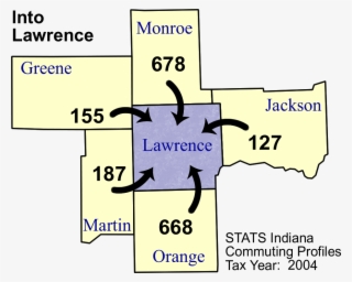 Lawrence