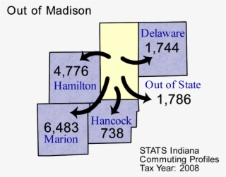 Tuesday, June 28, 2011