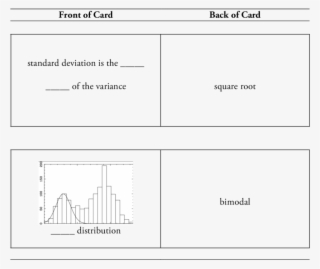 Example Of The Front And Back Of Two Of The Safmeds